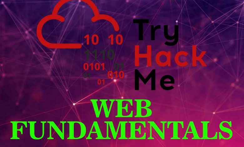 tryhackme-web-fundamentals-write-up